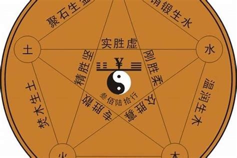 褀五行|褀字五行属什么